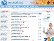 Tablet Screenshot of muabanbacninh.com